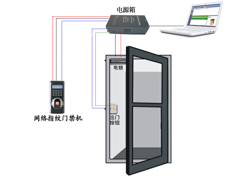 F7ָy<a href=http://m.cfczu.net/products/mjxt/ target=_blank class=infotextkey>T</a>ϵy(tng).jpg